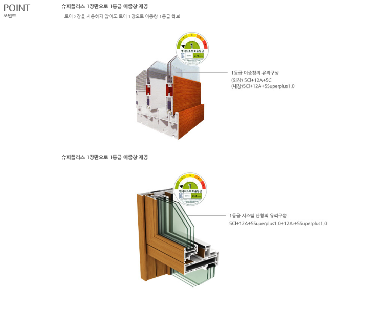 슈퍼로이4.PNG